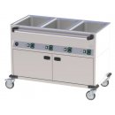 Bain Marie fahrbar elektrisch GN 3-1/1 verkleidet...